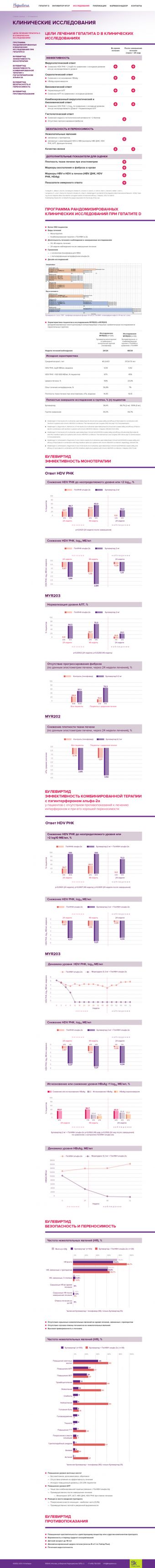 Дизайн-макет страницы «Клинические исследования»